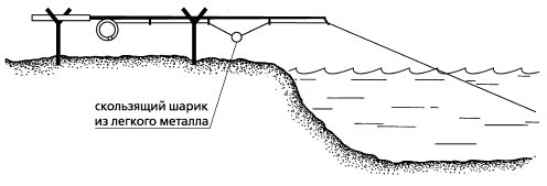 Рыбалка по открытой воде - _84.jpg