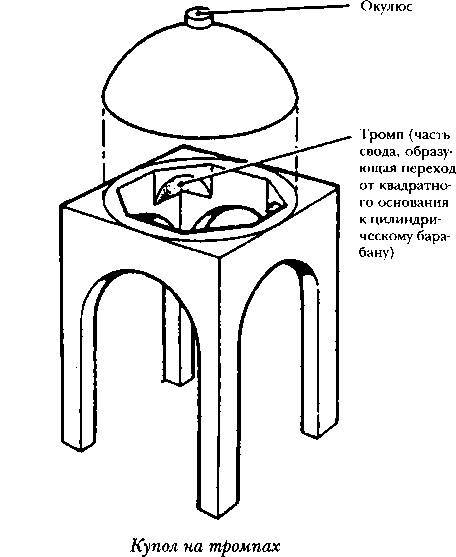 Древняя Персия - _96.jpg