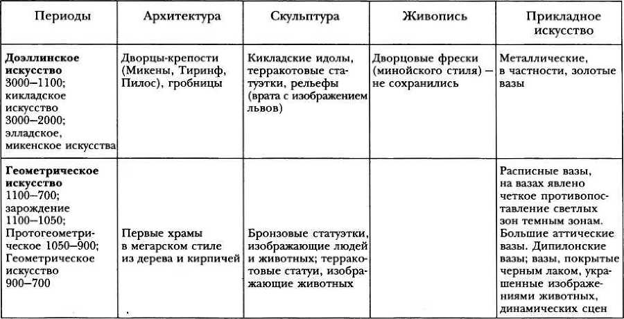 Классическая Греция - _111.jpg