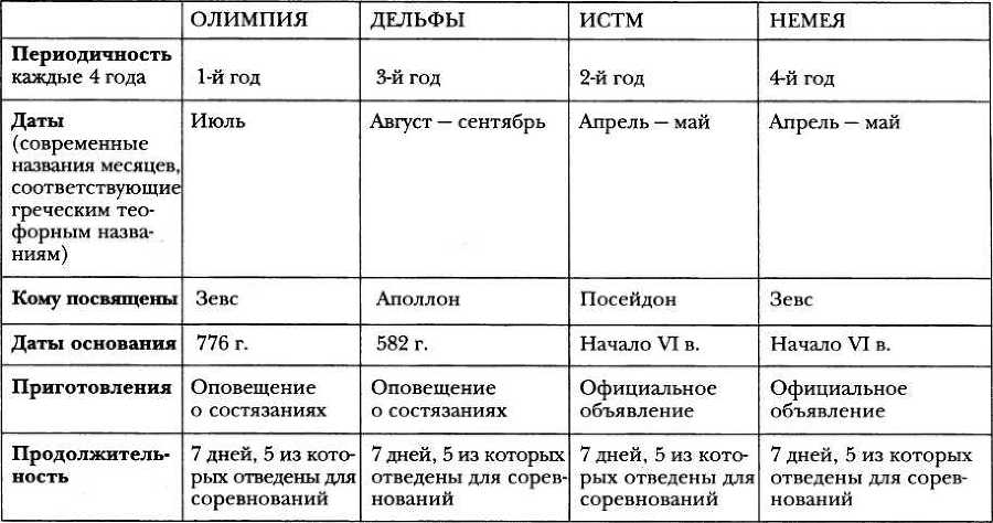 Классическая Греция - _138.jpg