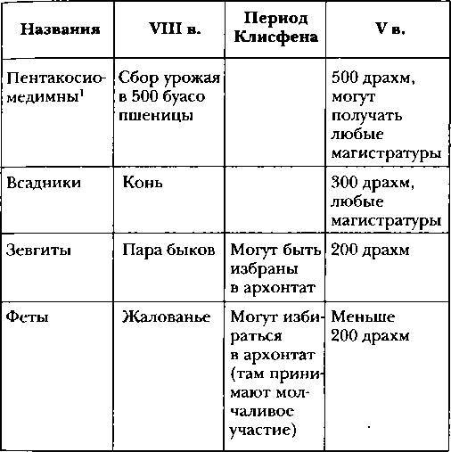 Классическая Греция - _19.jpg