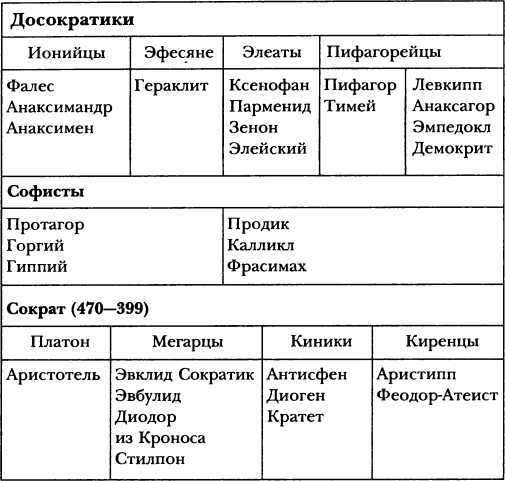 Классическая Греция - _91.jpg
