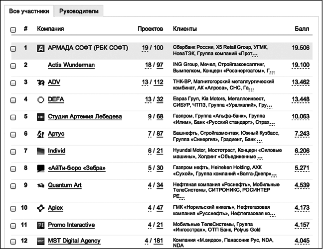 Создание сайтов - i_007.png