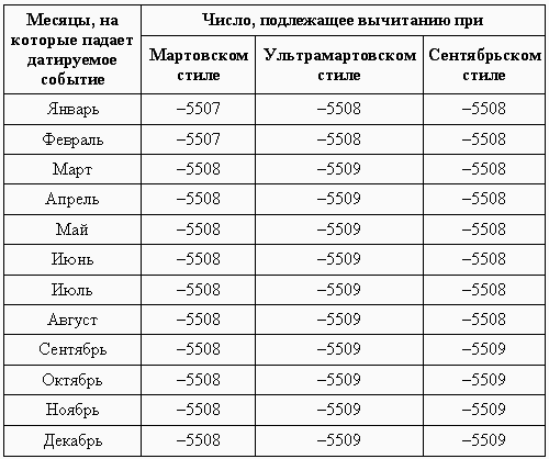 Загадки поля Куликова (др. изд.) - i_014.png