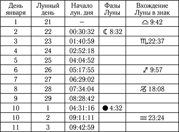 Стрелец. Гороскоп на 2016 год - i_001.png