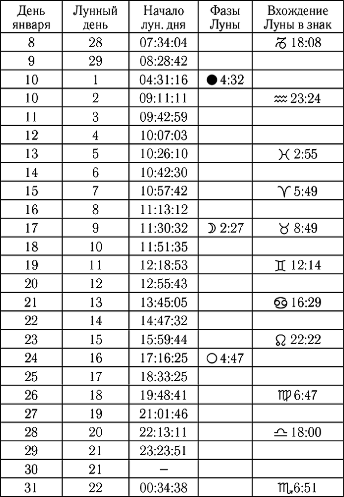 Водолей. Гороскоп на 2016 год - i_002.png