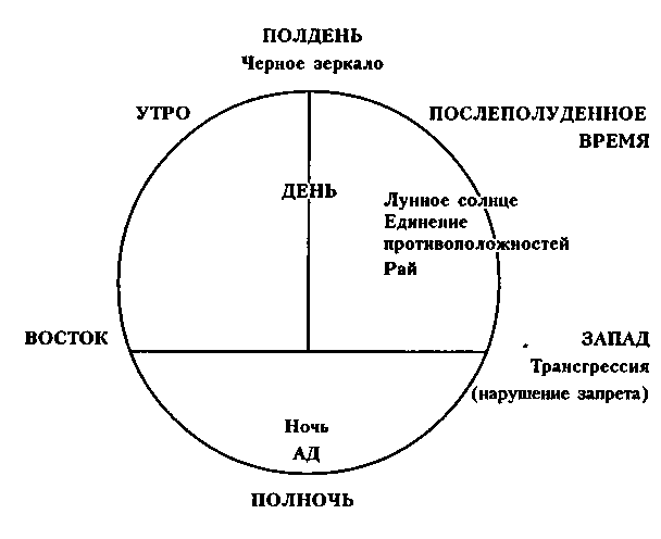 Монтесума - doc2fb_image_03000006.png