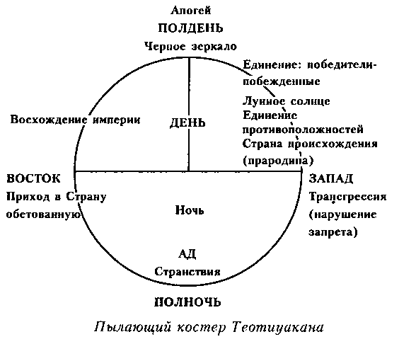 Монтесума - doc2fb_image_03000007.png