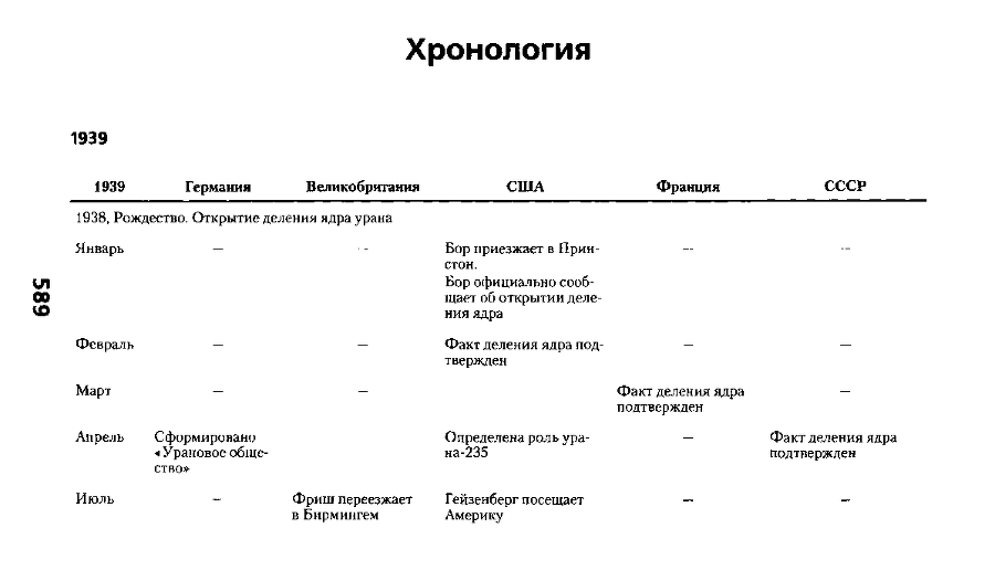 Тайная история атомной бомбы - doc2fb_image_03000003.png