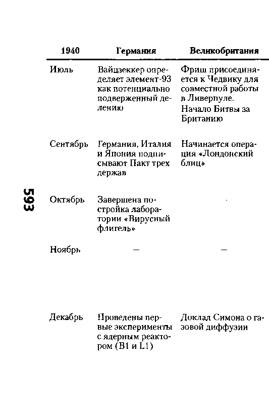 Тайная история атомной бомбы - doc2fb_image_03000009.png