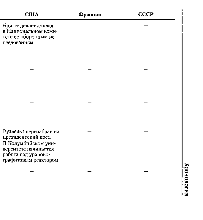 Тайная история атомной бомбы - doc2fb_image_0300000A.png