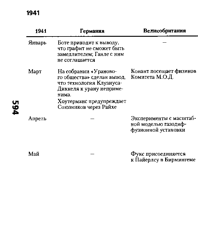 Тайная история атомной бомбы - doc2fb_image_0300000B.png