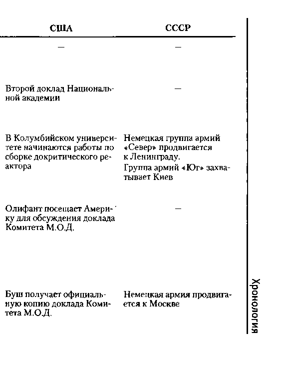 Тайная история атомной бомбы - doc2fb_image_0300000E.png