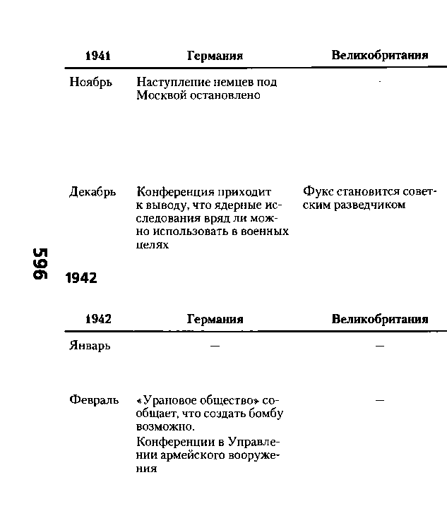 Тайная история атомной бомбы - doc2fb_image_0300000F.png