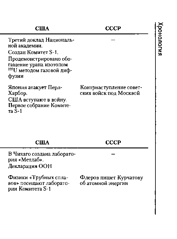 Тайная история атомной бомбы - doc2fb_image_03000010.png