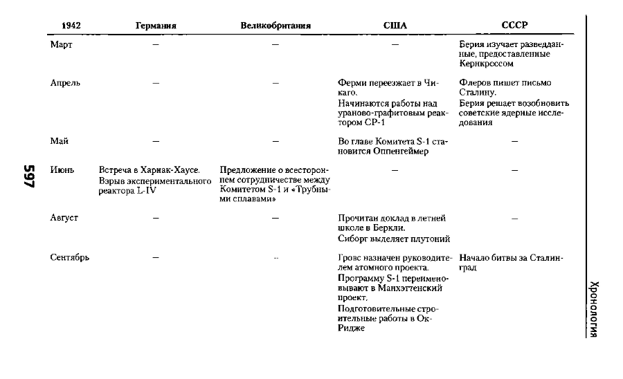 Тайная история атомной бомбы - doc2fb_image_03000011.png