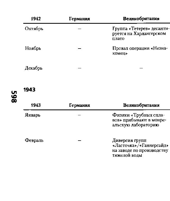 Тайная история атомной бомбы - doc2fb_image_03000012.png