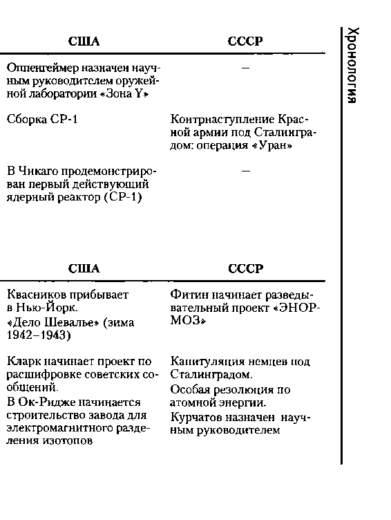 Тайная история атомной бомбы - doc2fb_image_03000013.png