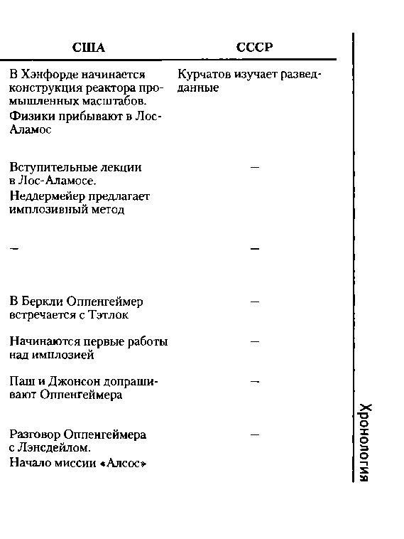 Тайная история атомной бомбы - doc2fb_image_03000015.png