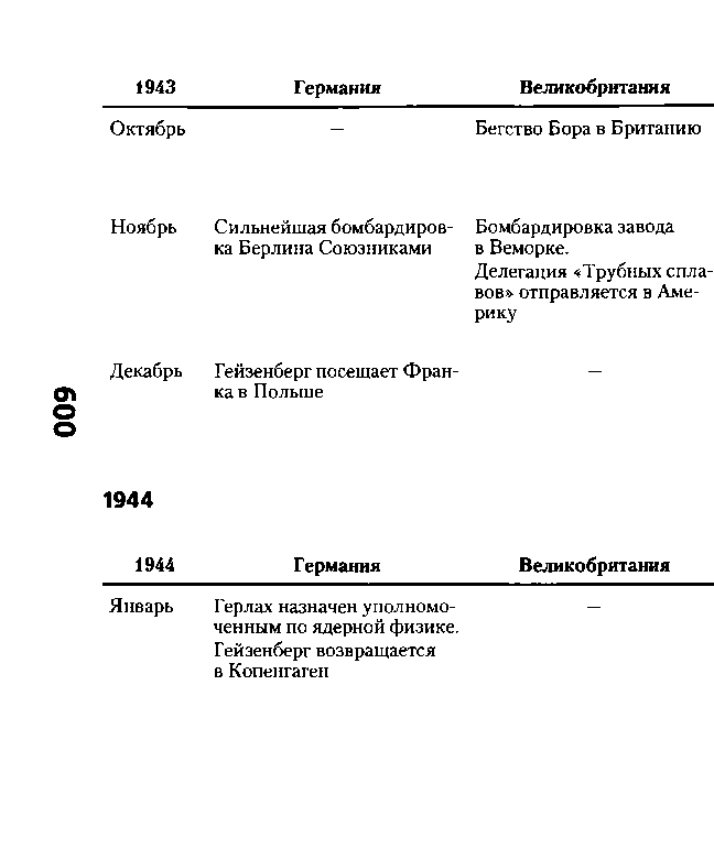 Тайная история атомной бомбы - doc2fb_image_03000016.png