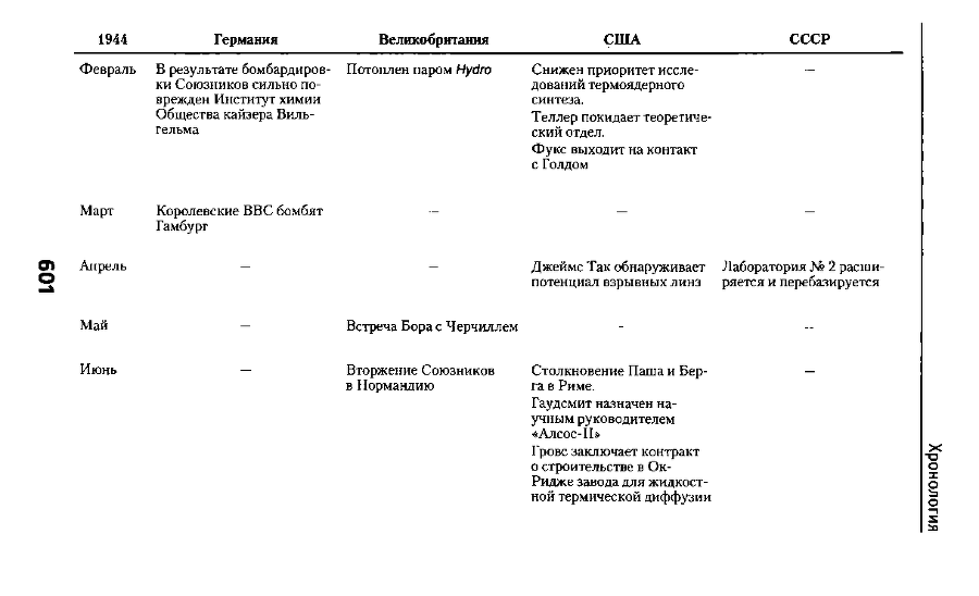 Тайная история атомной бомбы - doc2fb_image_03000018.png