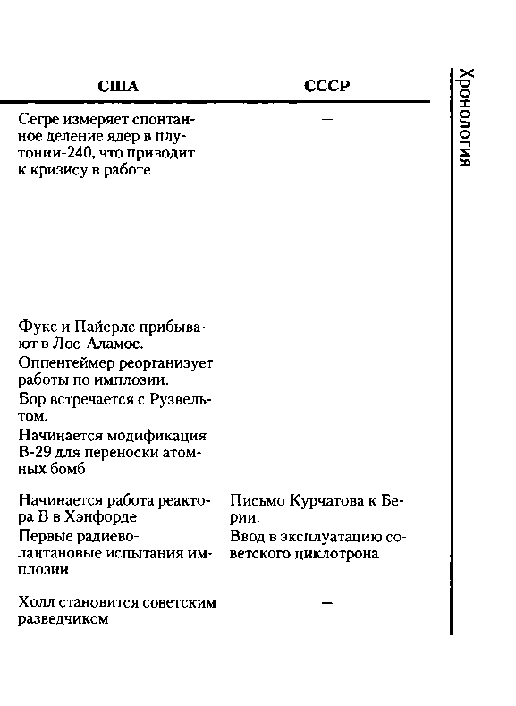 Тайная история атомной бомбы - doc2fb_image_0300001A.png