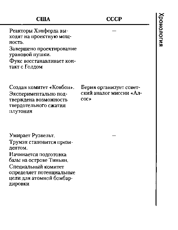 Тайная история атомной бомбы - doc2fb_image_0300001E.png