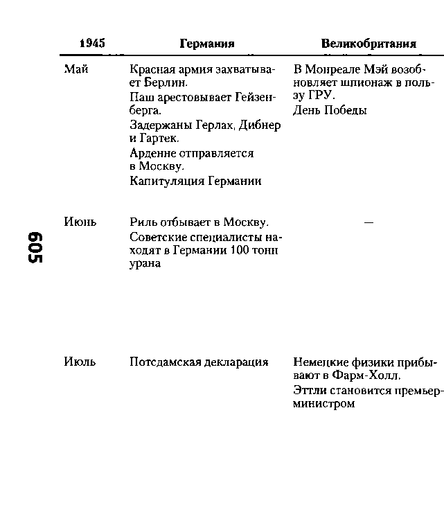 Тайная история атомной бомбы - doc2fb_image_0300001F.png