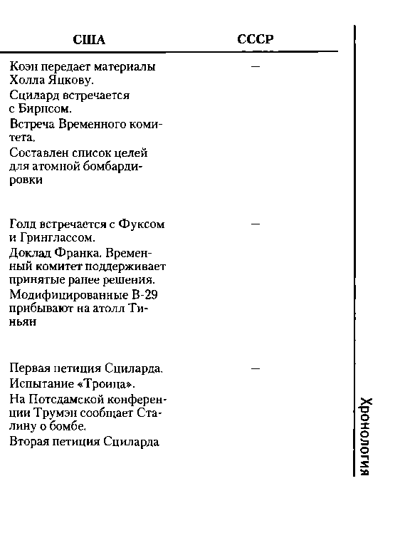 Тайная история атомной бомбы - doc2fb_image_03000020.png