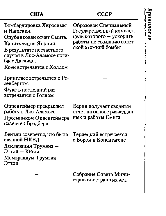 Тайная история атомной бомбы - doc2fb_image_03000022.png