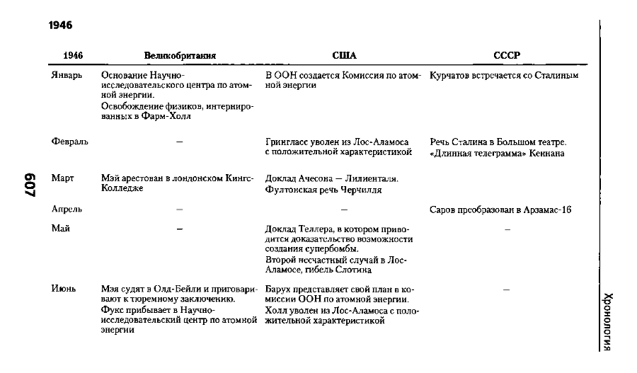 Тайная история атомной бомбы - doc2fb_image_03000023.png