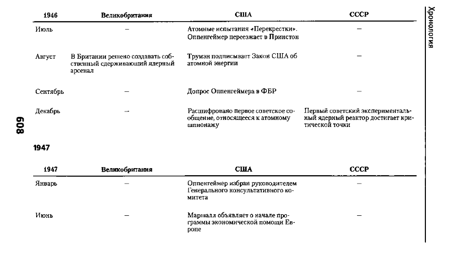 Тайная история атомной бомбы - doc2fb_image_03000024.png