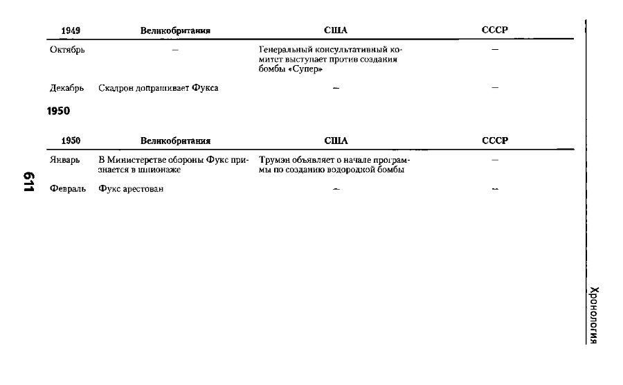 Тайная история атомной бомбы - doc2fb_image_03000027.png