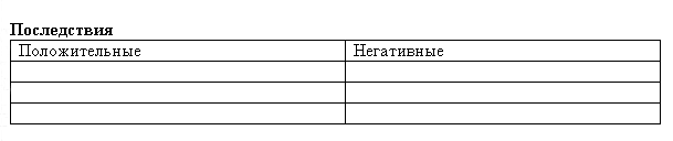 Морская звезда завоевывает жизненное пространство. Новый взгляд на работу специалиста по продажам - pic3.png
