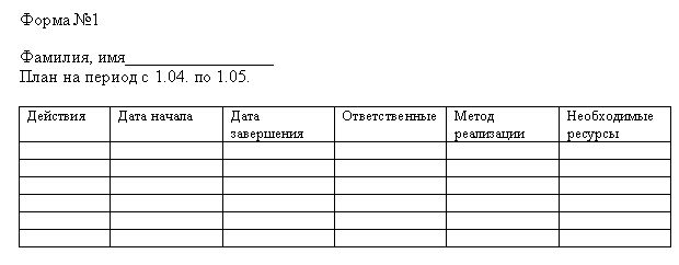 Морская звезда завоевывает жизненное пространство. Новый взгляд на работу специалиста по продажам - pic6.png