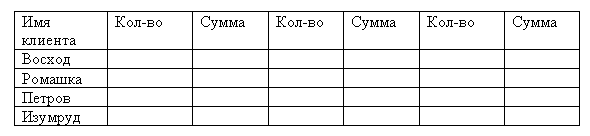 Морская звезда завоевывает жизненное пространство. Новый взгляд на работу специалиста по продажам - pic8.png