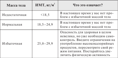 Разумное питание для здоровья и красоты. Домашняя энциклопедия - i_001.png