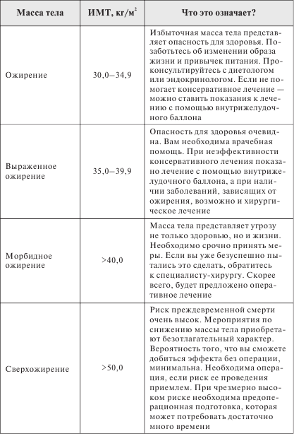 Разумное питание для здоровья и красоты. Домашняя энциклопедия - i_002.png