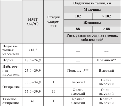 Разумное питание для здоровья и красоты. Домашняя энциклопедия - i_003.png