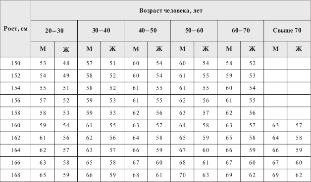 Разумное питание для здоровья и красоты. Домашняя энциклопедия - i_004.png