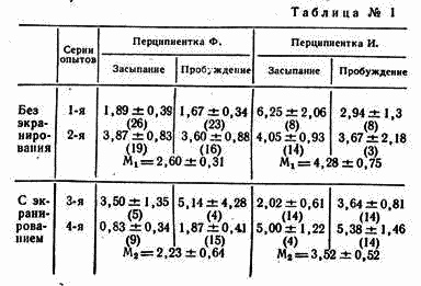 Внушение на расстоянии - i_007.png