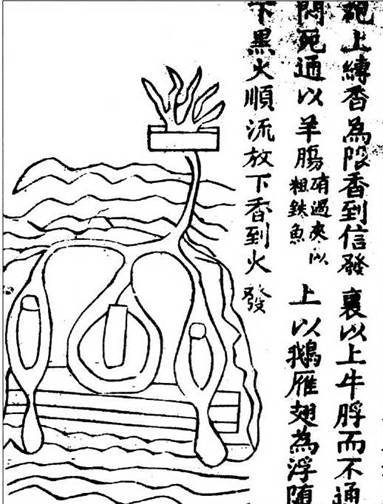 Боевые корабли древнего Китая 200 г. до н.э. -1413 г. н.э. - pic_35.jpg