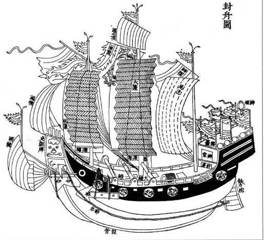 Боевые корабли древнего Китая 200 г. до н.э. -1413 г. н.э. - pic_7.jpg