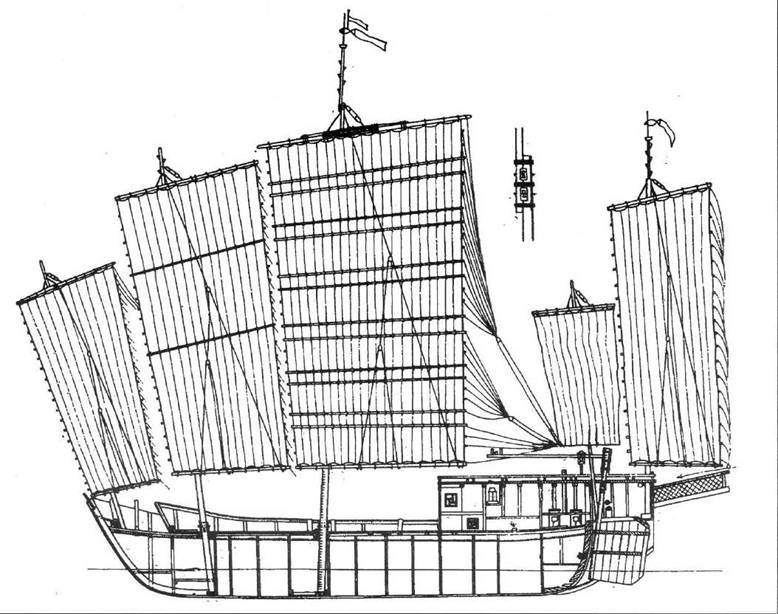 Боевые корабли древнего Китая 200 г. до н.э. -1413 г. н.э. - pic_8.jpg