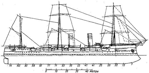 Крейсер I ранга "Рюрик" (1889-1904) - pic_7.jpg