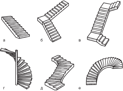 Лестницы и перила. Проектируем и строим - _01.png