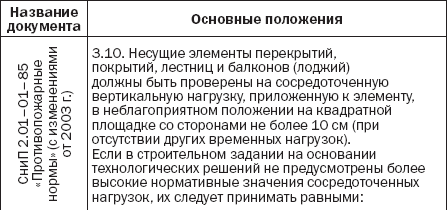 Лестницы и перила. Проектируем и строим - _01_1t.png