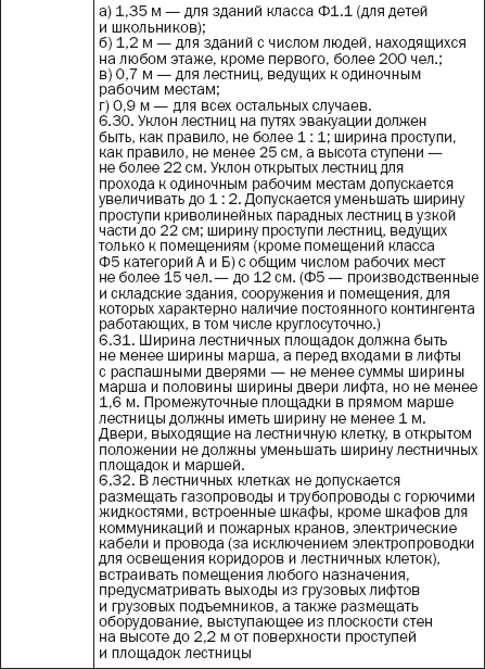 Лестницы и перила. Проектируем и строим - _01_3t.png