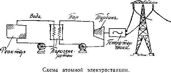 Биография атома - _69.jpg