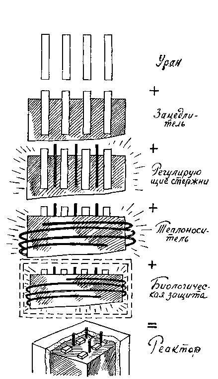 Биография атома - _70.jpg